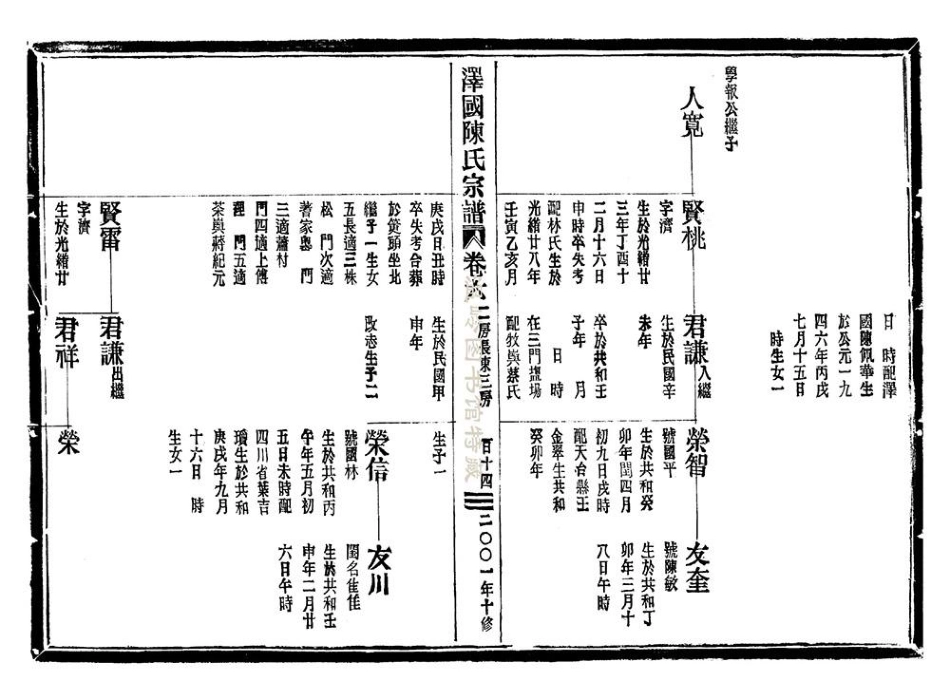 chen陳_澤國陳氏宗譜10.pdf_第3页