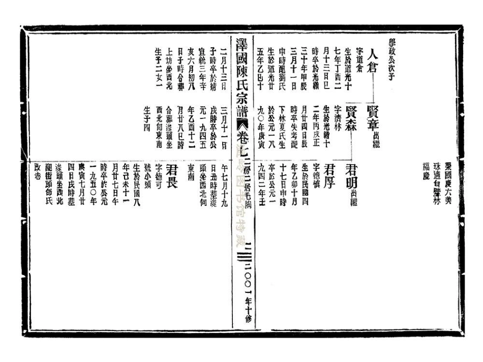 chen陳_澤國陳氏宗譜11.pdf_第3页