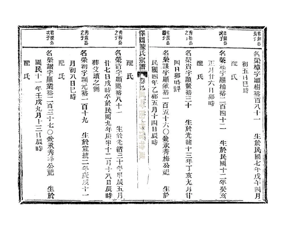 chen陳_澤國陳氏宗譜20.pdf_第3页