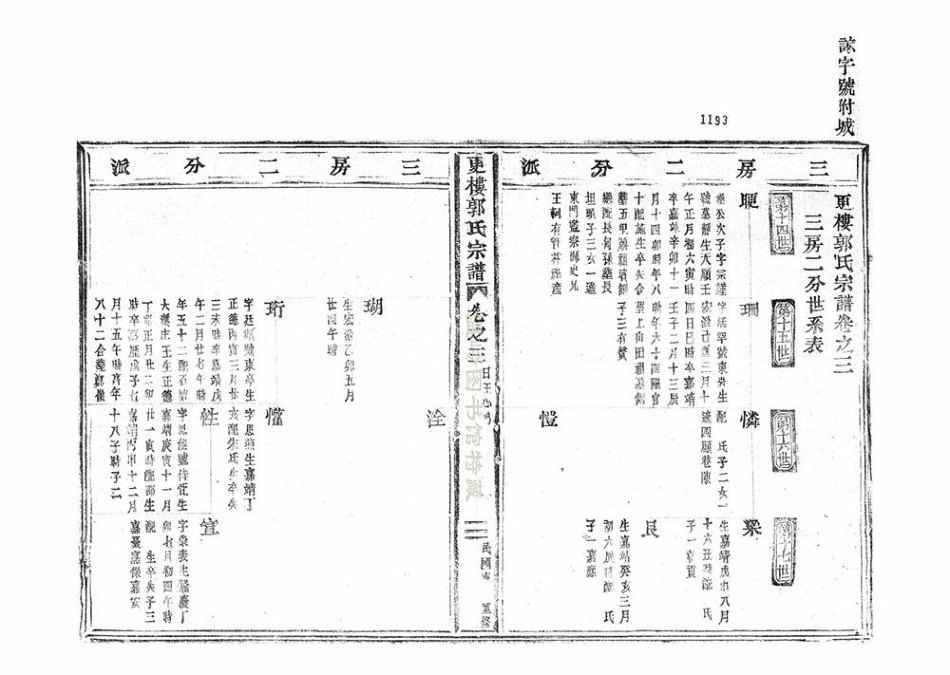 guo郭_更樓郭氏宗谱03.pdf_第2页