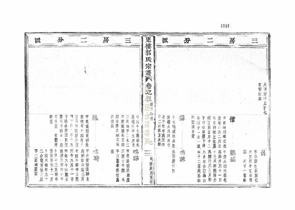 guo郭_更樓郭氏宗谱03.pdf_第3页