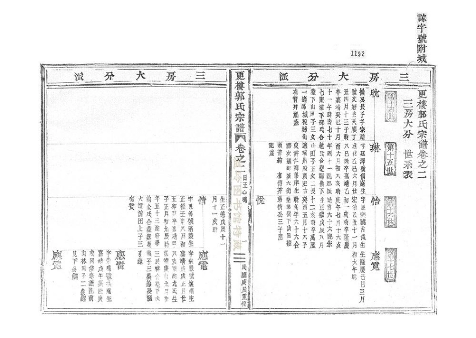 guo郭_更樓郭氏宗谱02.pdf_第2页