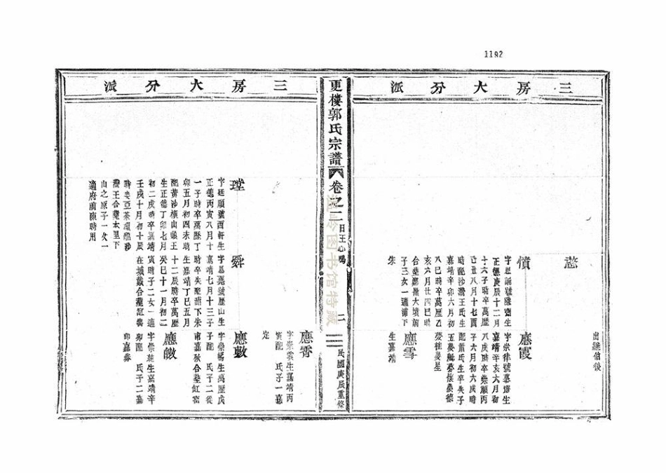 guo郭_更樓郭氏宗谱02.pdf_第3页
