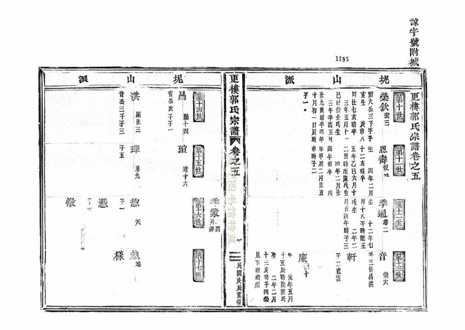 guo郭_更樓郭氏宗谱05.pdf_第2页