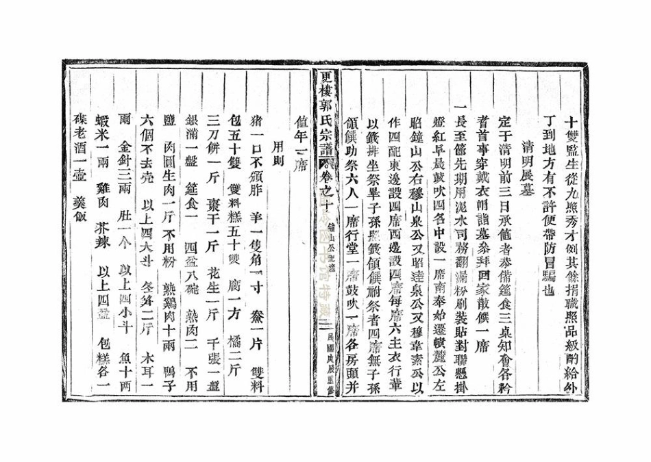 guo郭_更樓郭氏宗谱08.pdf_第3页