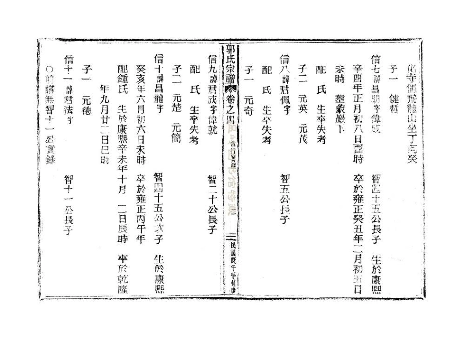 guo郭_塘頭南監合修郭氏宗譜11.pdf_第3页