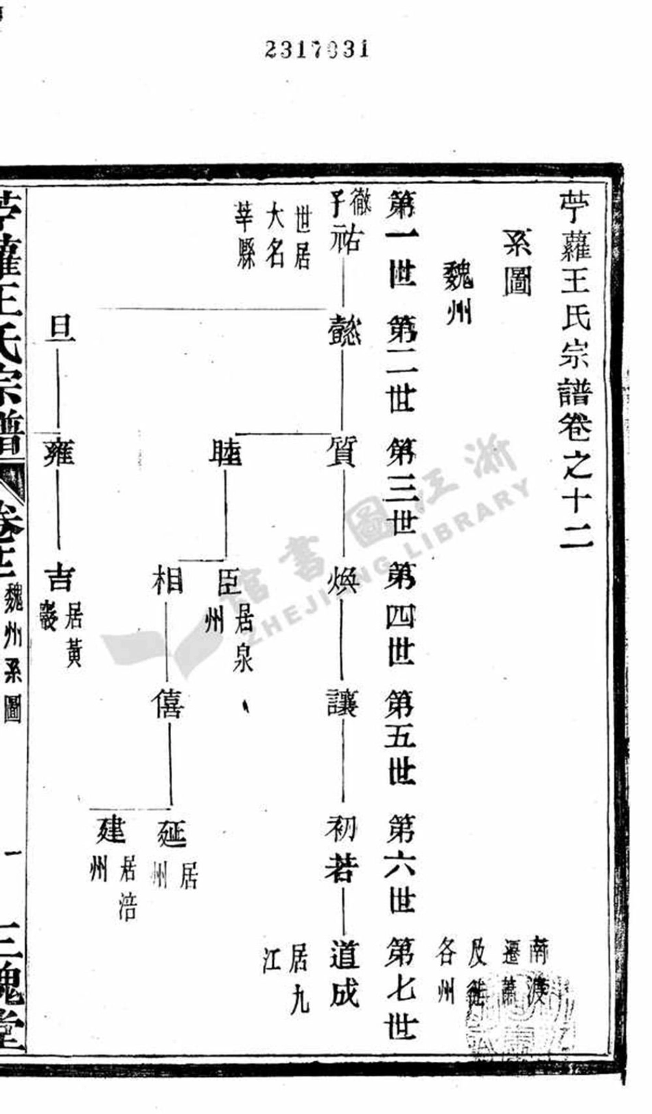 wang王_苧蘿王氏宗譜_002.pdf_第2页