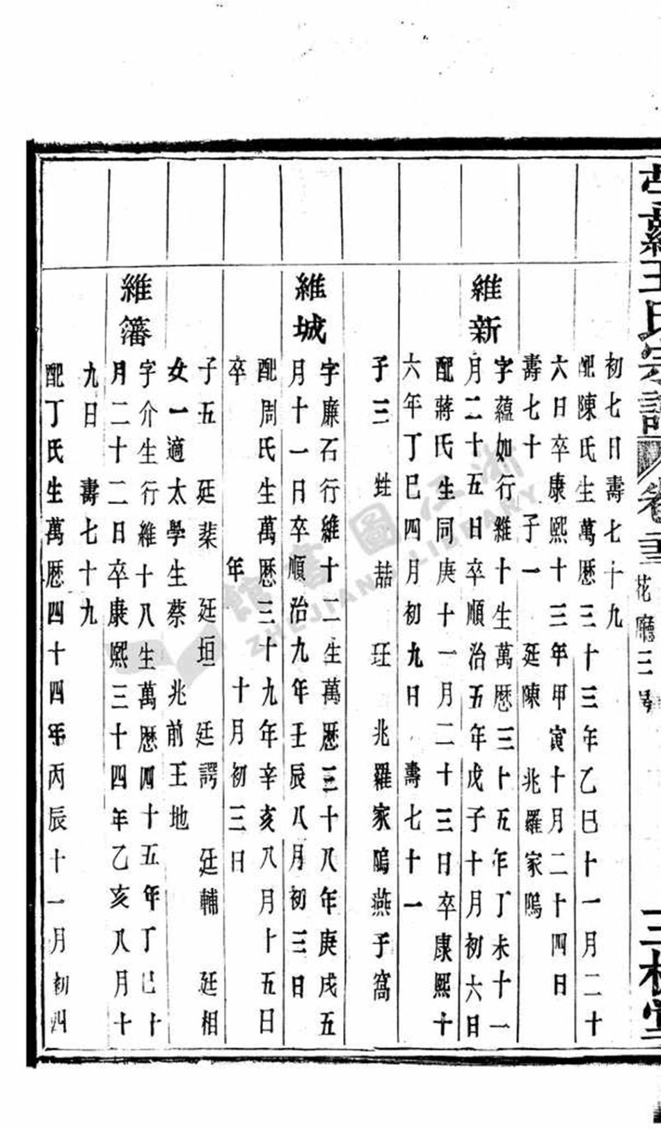 wang王_苧蘿王氏宗譜_003.pdf_第3页