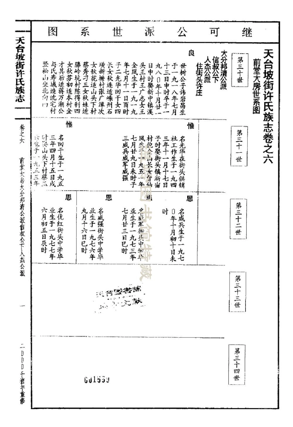 xu許_天台坡街許氏族志04.pdf_第1页