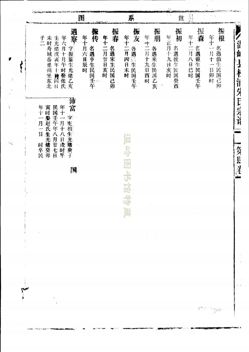 zhu朱_[溫嶺]松浦朱氏宗譜06.pdf_第3页