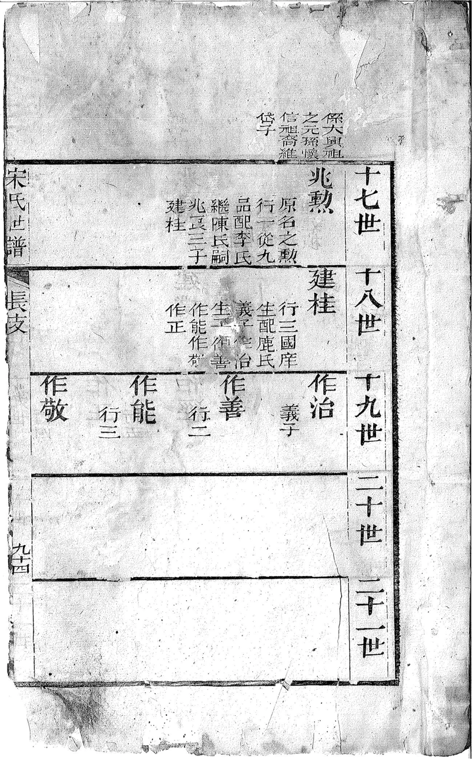 宋氏世谱老长支第二本.pdf_第3页