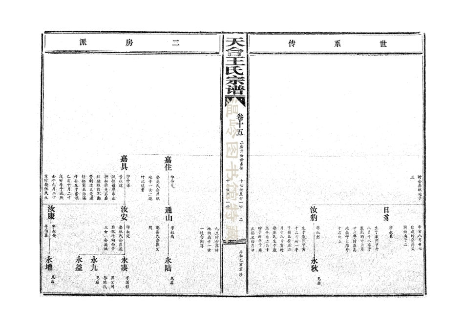 wang王_天台王氏宗谱15.pdf_第3页