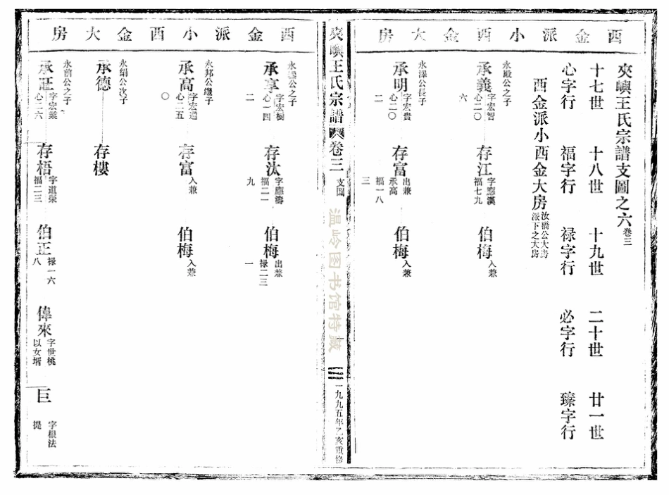 wang王_夾嶼王氏宗譜03.pdf_第3页