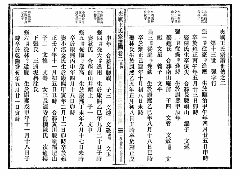 wang王_夾嶼王氏宗譜07.pdf_第2页