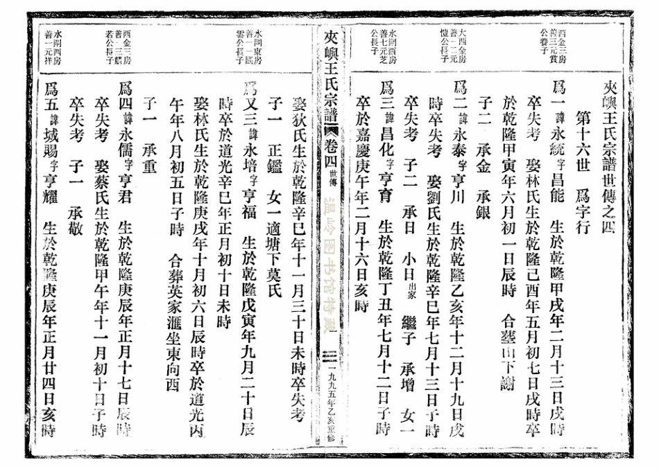 wang王_夾嶼王氏宗譜09.pdf_第3页