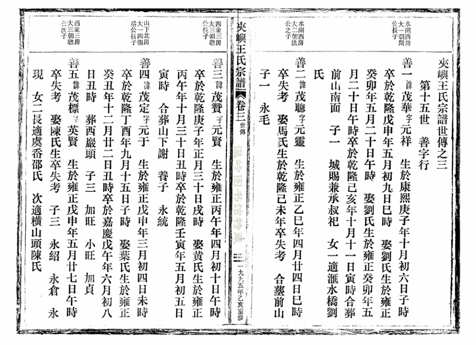 wang王_夾嶼王氏宗譜08.pdf_第3页