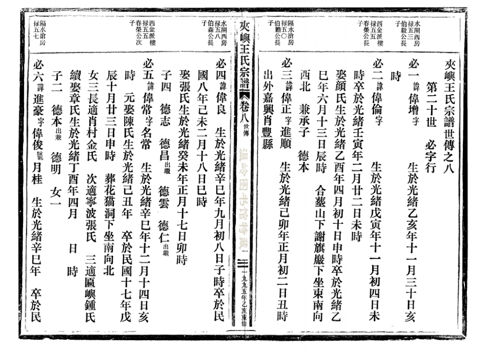 wang王_夾嶼王氏宗譜13.pdf_第3页