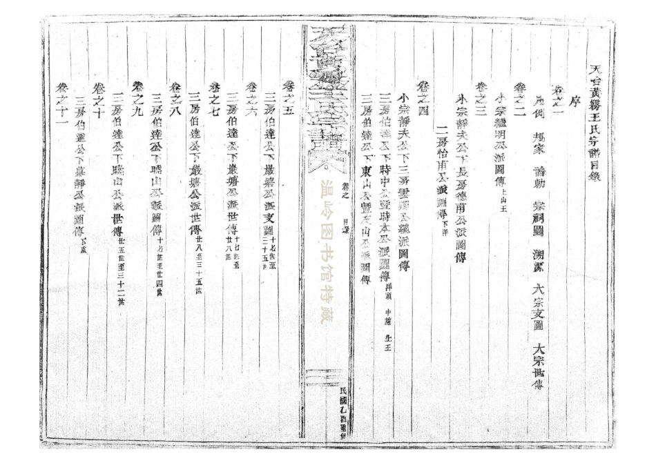 wang王_天台黄務王氏宗谱1.pdf_第3页