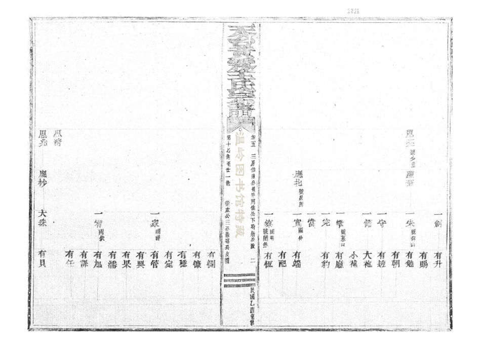 wang王_天台黄務王氏宗谱3.pdf_第3页