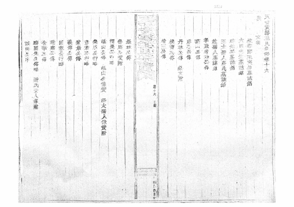 wang王_天台黄務王氏宗谱11.pdf_第2页