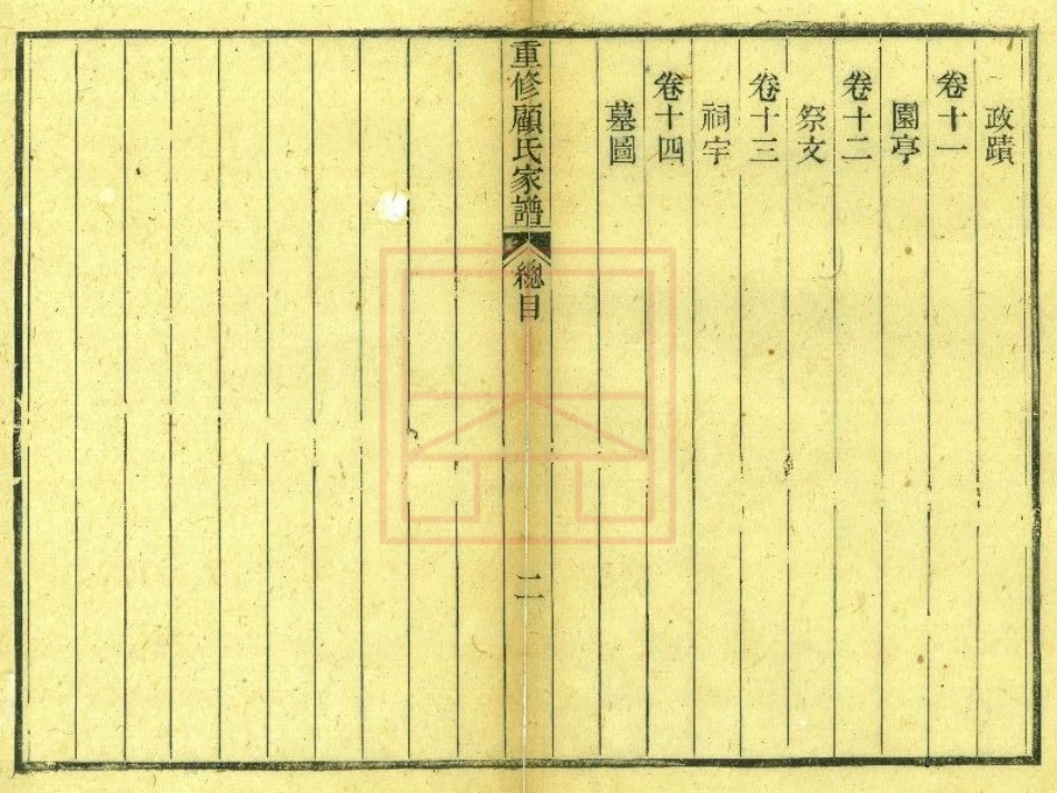 【213】重修唯亭顾氏家谱（1-8）.pdf_第3页