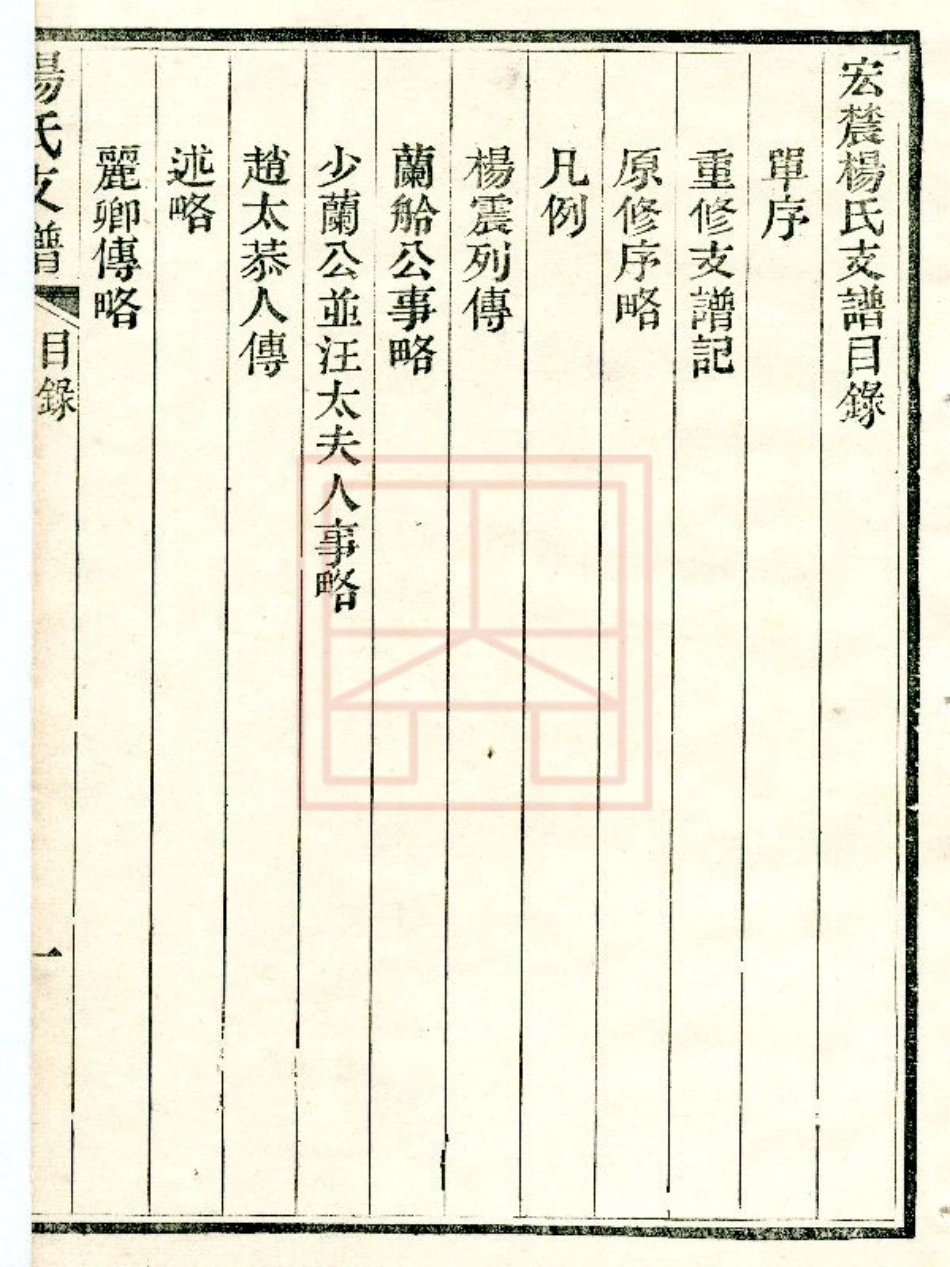 【261】宏农杨氏支谱[1-4].pdf_第3页