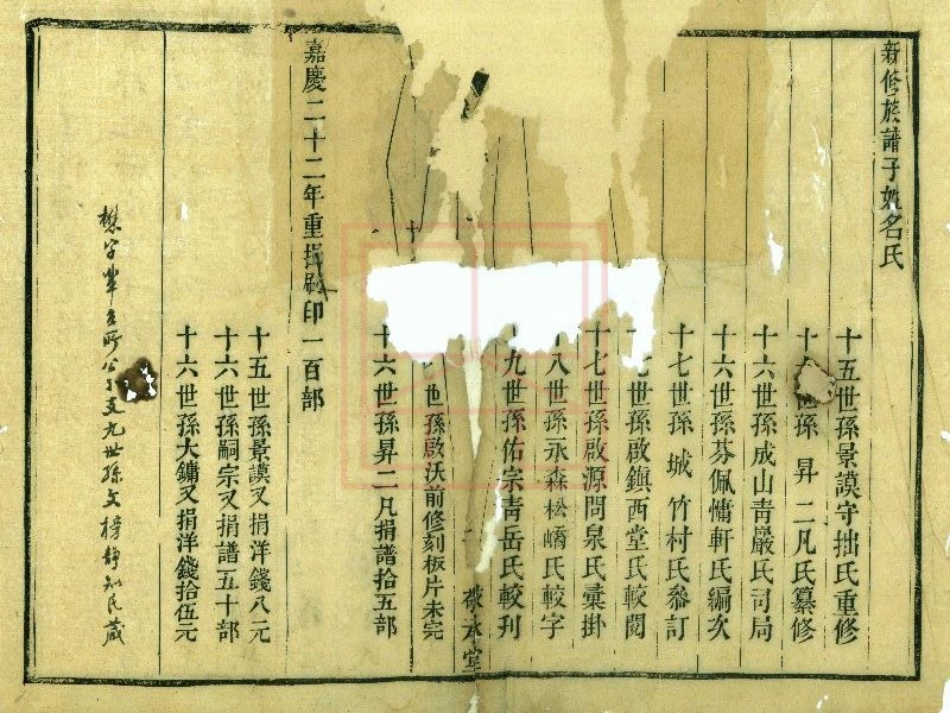 【271】金氏重修族谱[1-4].pdf_第2页