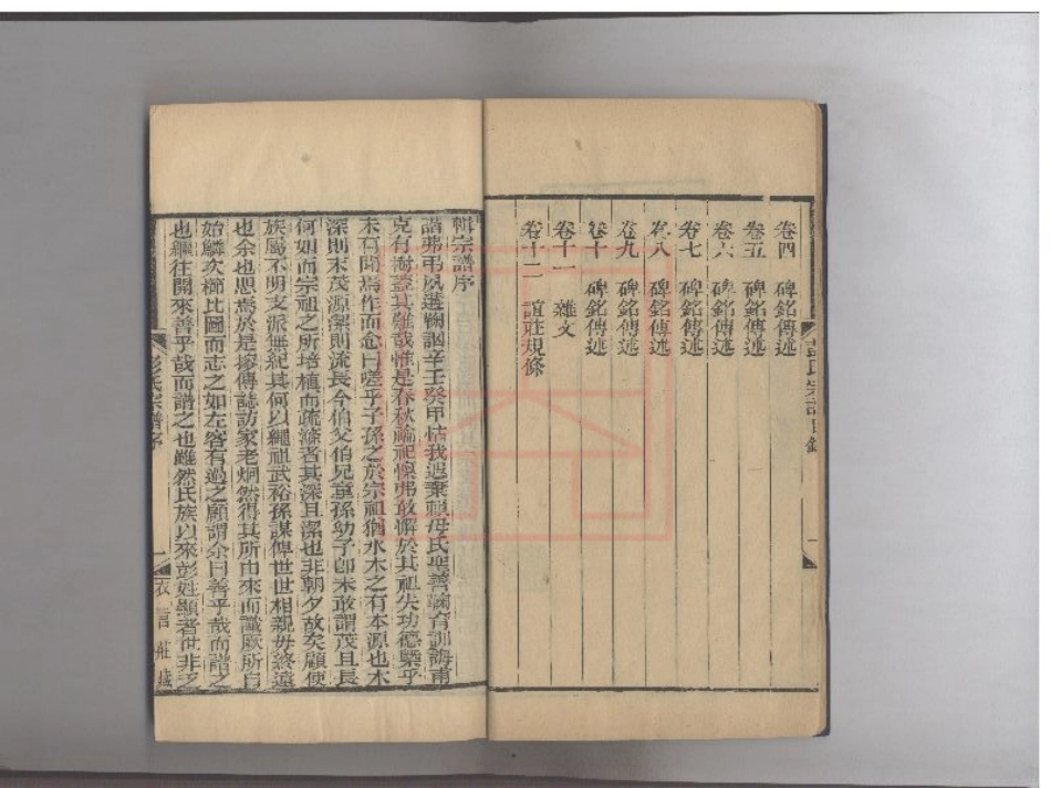 【550】彭氏宗谱（1-6）.pdf_第3页