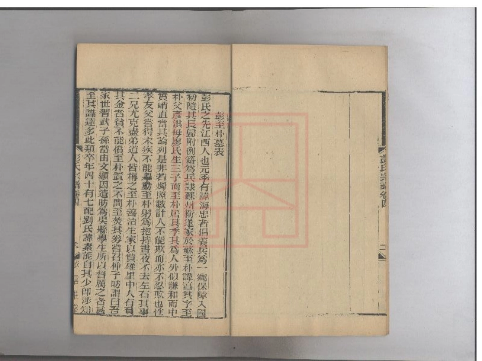 【550】彭氏宗谱（7-12）.pdf_第3页