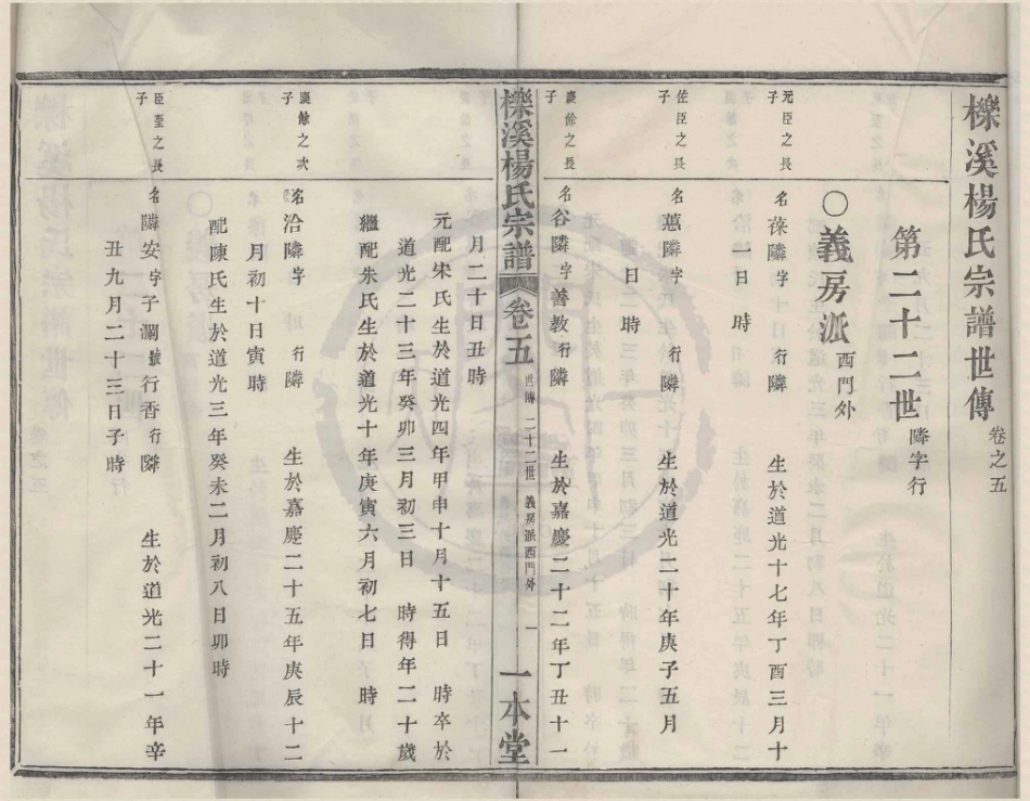 山东栎溪杨氏宗谱5.pdf_第1页