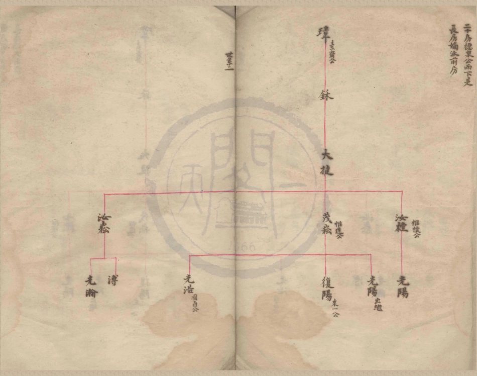 山东鄮西范氏泰百二十房下翰林房支谱.pdf_第3页