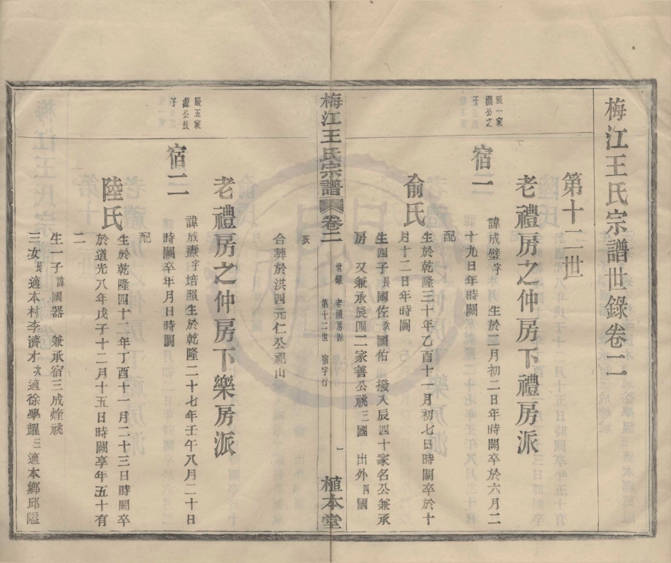 山东梅江王氏宗谱2.pdf_第1页