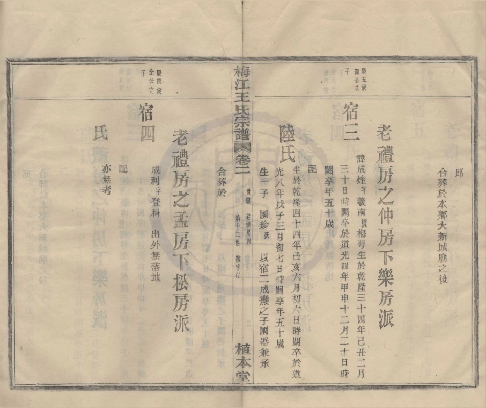 山东梅江王氏宗谱2.pdf_第2页