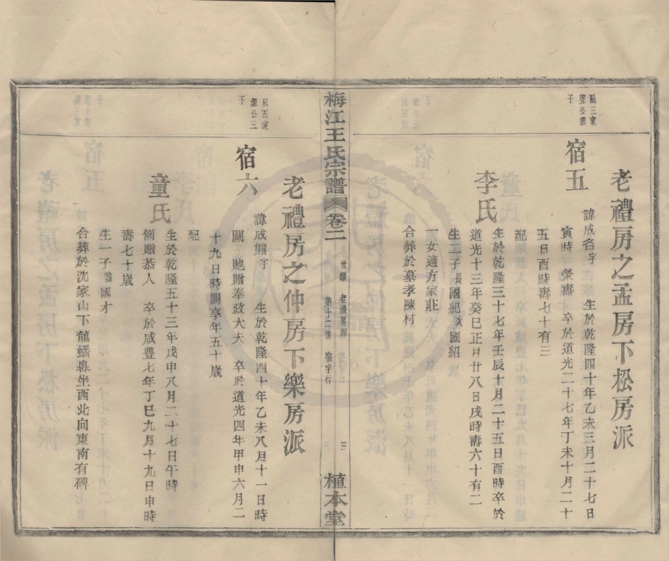 山东梅江王氏宗谱2.pdf_第3页