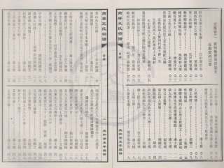 山东南屏王氏宗谱04.pdf