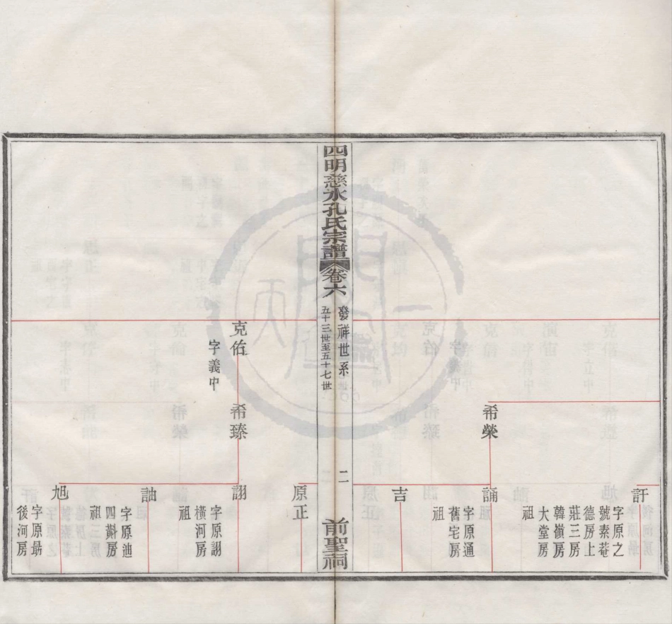 山东四明慈水孔氏宗谱06.pdf_第3页