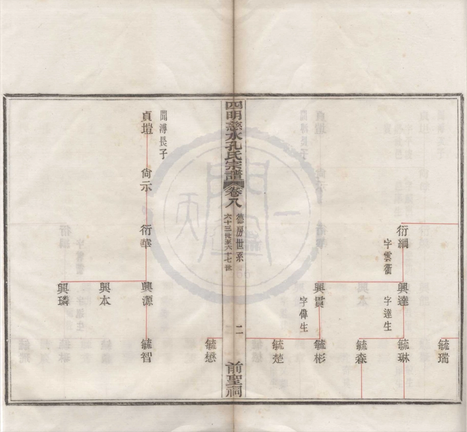 山东四明慈水孔氏宗谱07.pdf_第3页