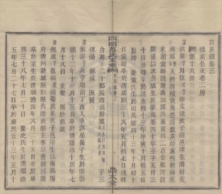 山东四明范氏家乘4.pdf