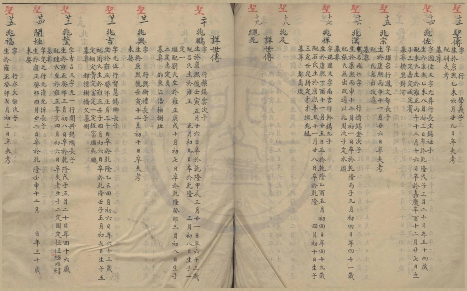 山东四明黄氏家乘5.pdf_第3页