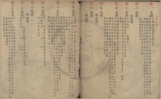 山东四明黄氏家乘7.pdf