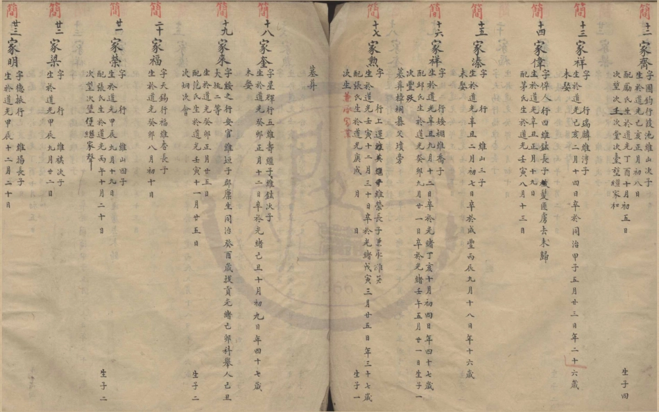 山东四明黄氏家乘9.pdf_第2页