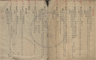 山东四明黄氏家乘9.pdf