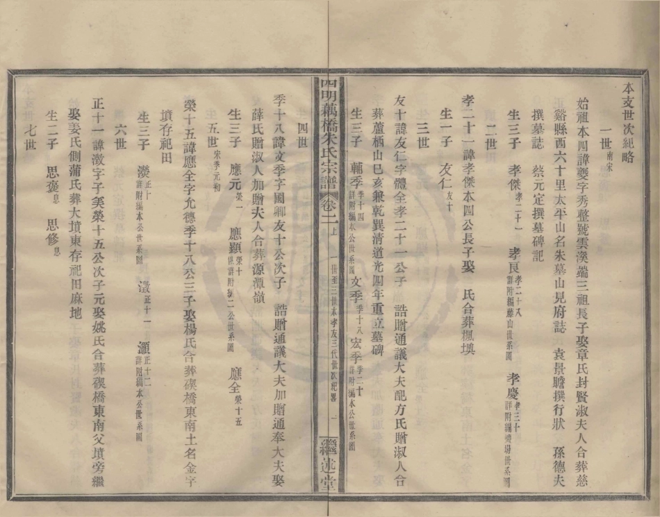 山东四明藕桥朱氏宗谱3.pdf_第2页