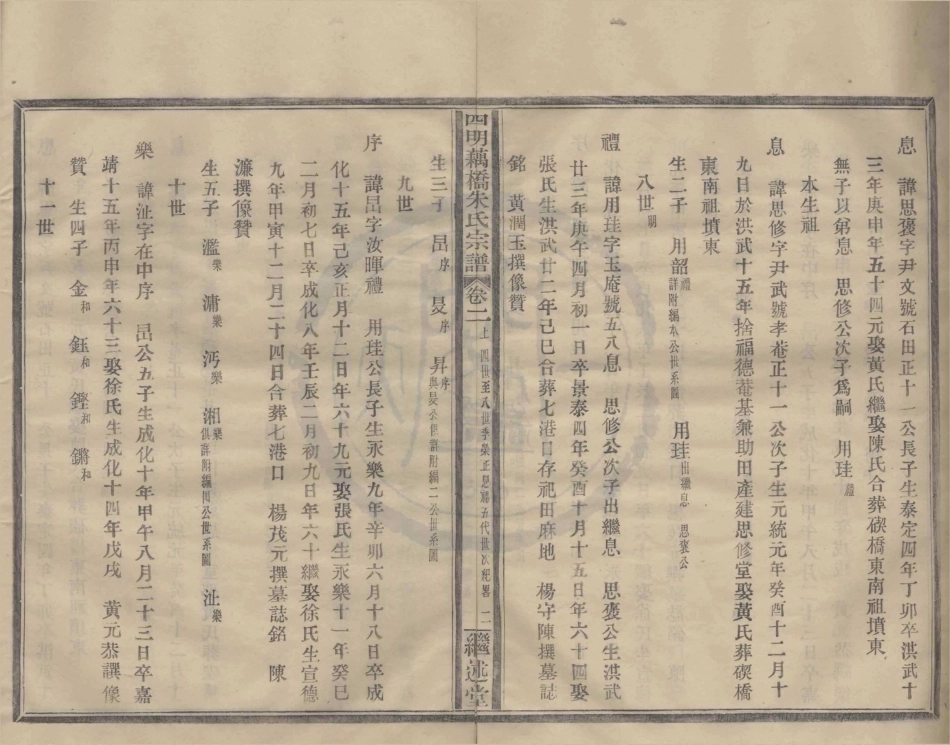 山东四明藕桥朱氏宗谱3.pdf_第3页