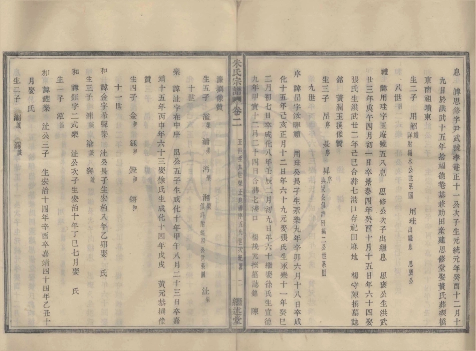 山东四明藕桥朱氏宗谱9.pdf_第2页