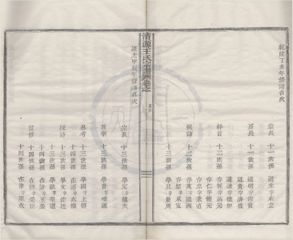 山东四明清源王氏宗谱.pdf_第3页
