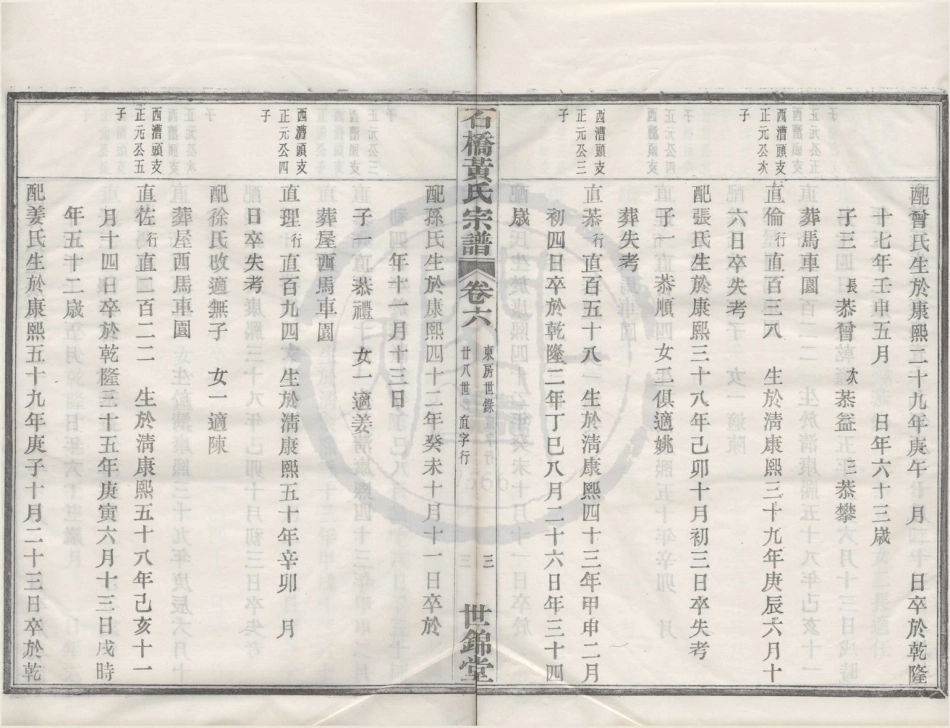 山东四明石桥黄氏宗谱06.pdf_第3页