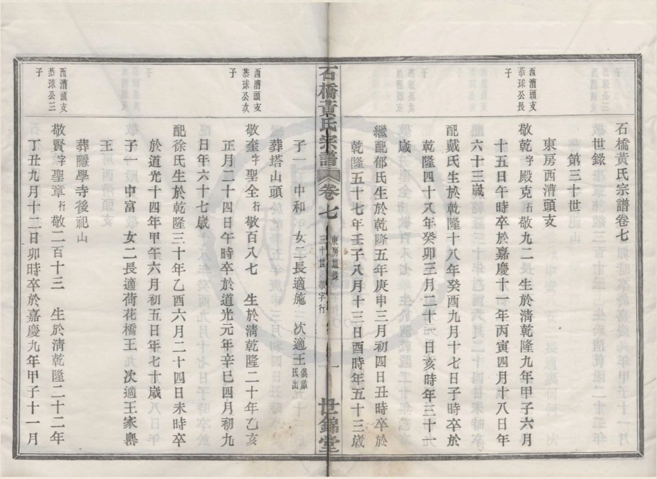 山东四明石桥黄氏宗谱07.pdf_第1页