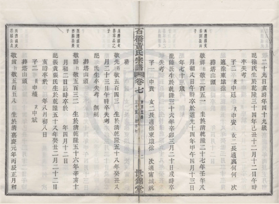 山东四明石桥黄氏宗谱07.pdf_第2页