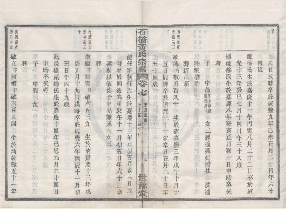 山东四明石桥黄氏宗谱07.pdf_第3页